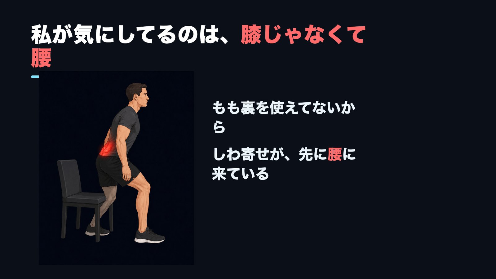 もも裏が使えないと膝より先に腰へしわ寄せが来ることを示した図