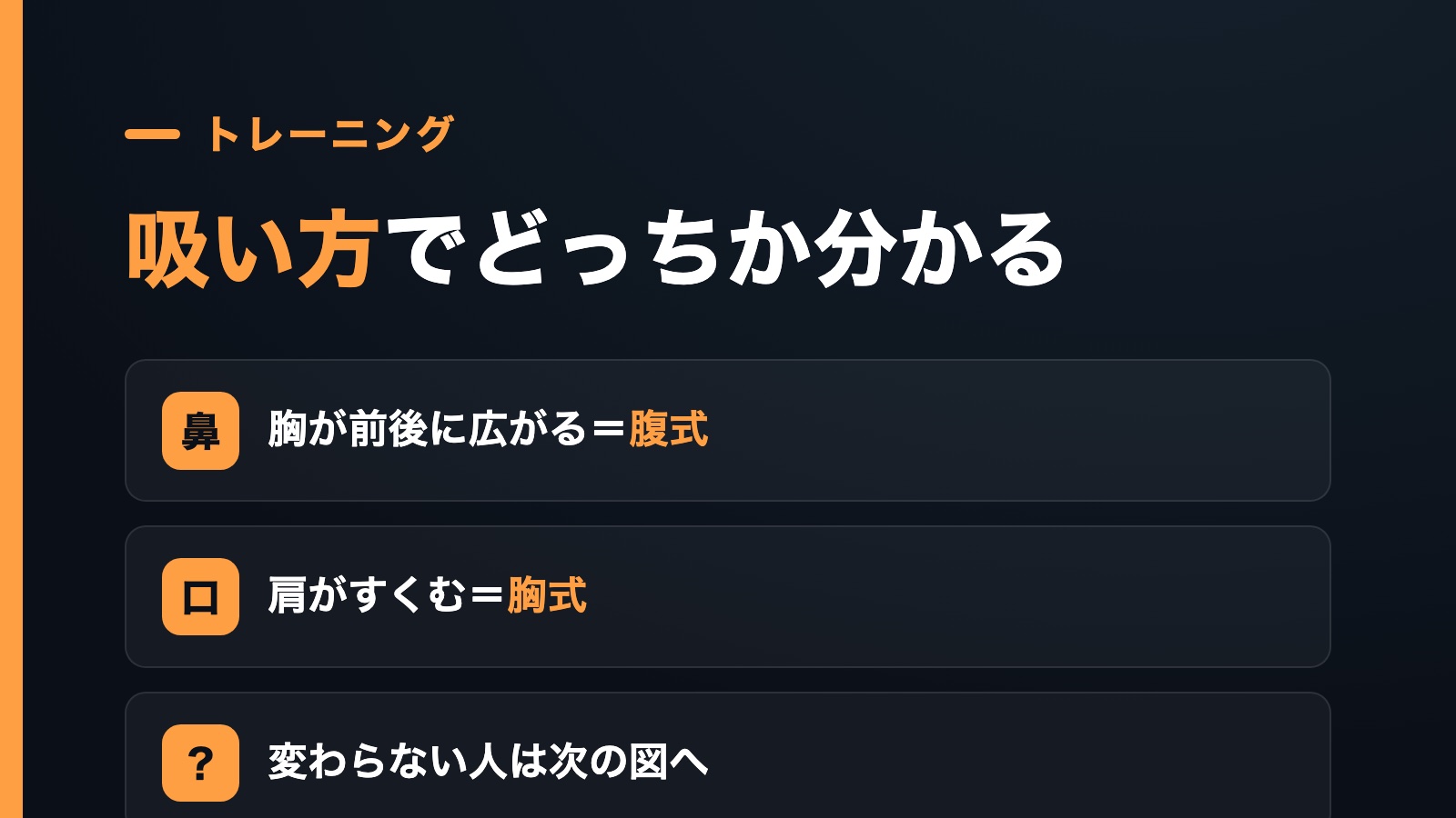 鼻で吸うと胸が前後に広がって腹式、口で吸うと肩がすくんで胸式になることを示した図