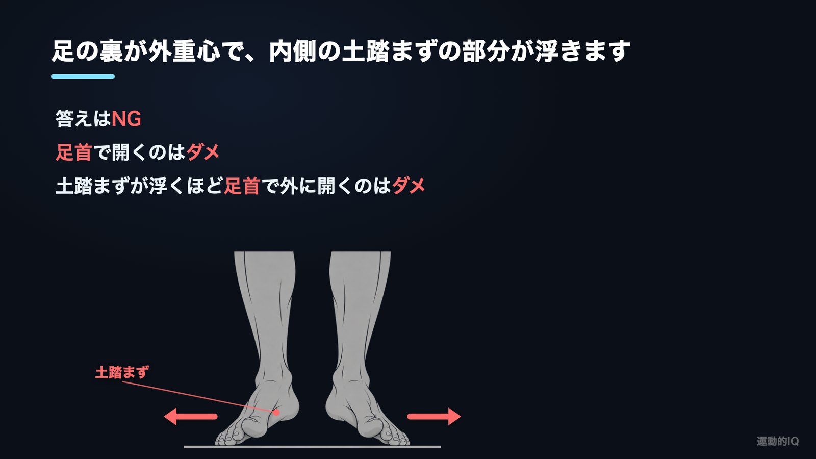 土踏まずが浮くほど足首で外に開くのはNG
