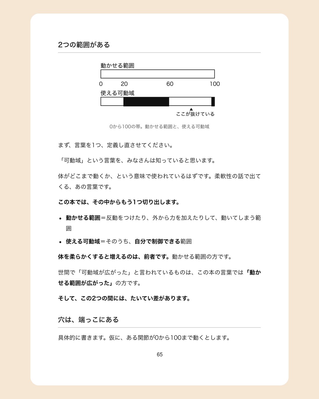 本文65ページ。0から100の帯の図で、動かせる範囲と、自分で制御できる範囲の差を示している。