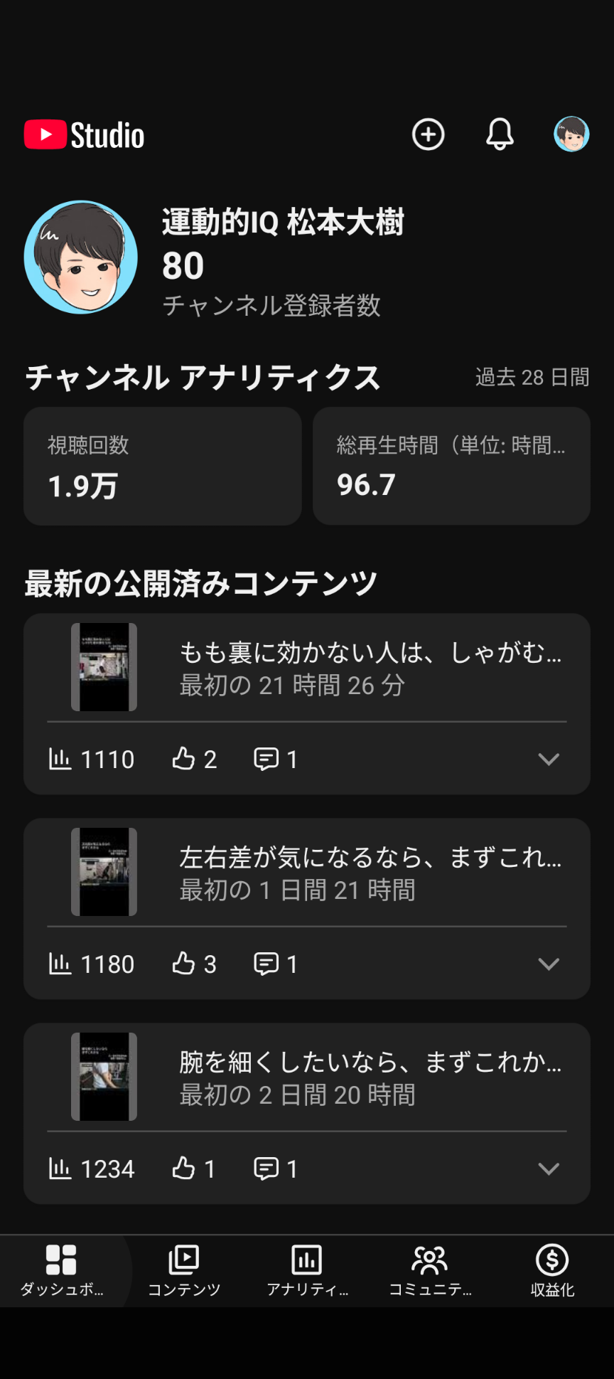 10月3日のYouTube Studio。チャンネル登録者数80人
