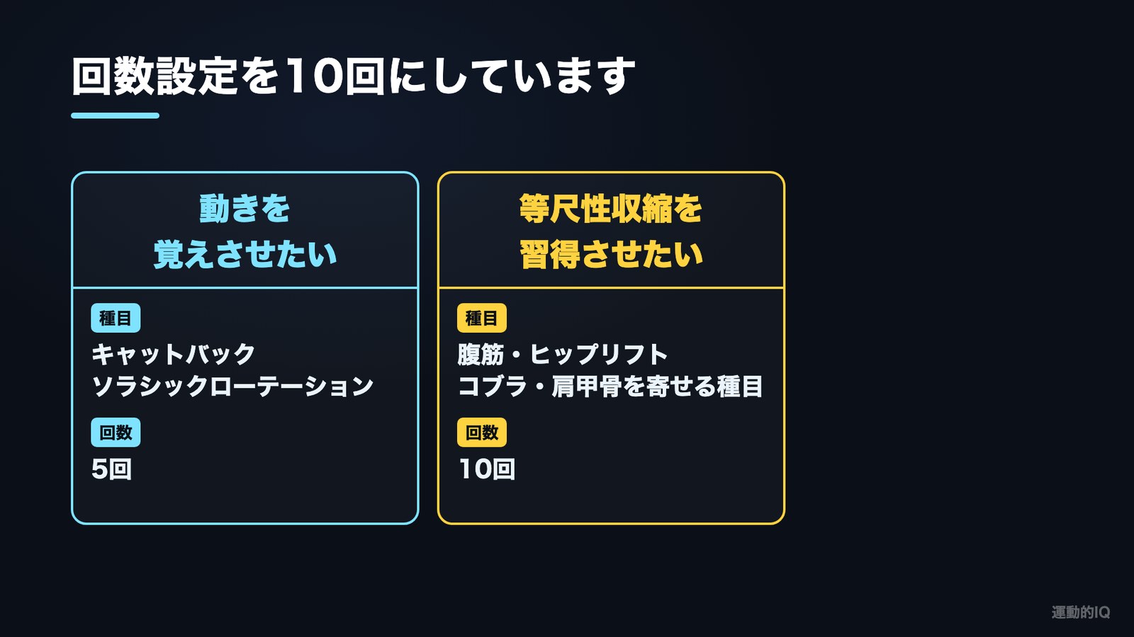 回数の決め方|動きを覚えさせたい種目は5回・等尺性収縮を習得させたい種目は10回の表